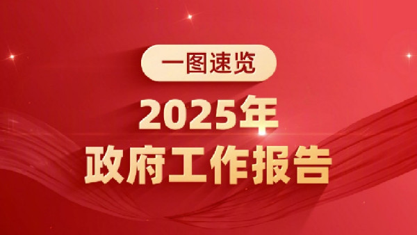一圖速覽2025年政府工作報(bào)告