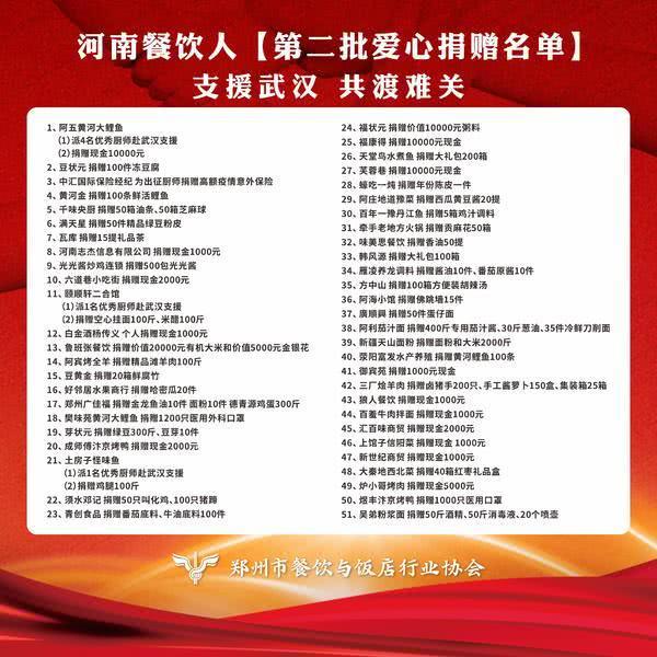這支河南醫療支援隊有口福了!家鄉大廚為你們赴漢親制燴面、胡辣湯、水煎包