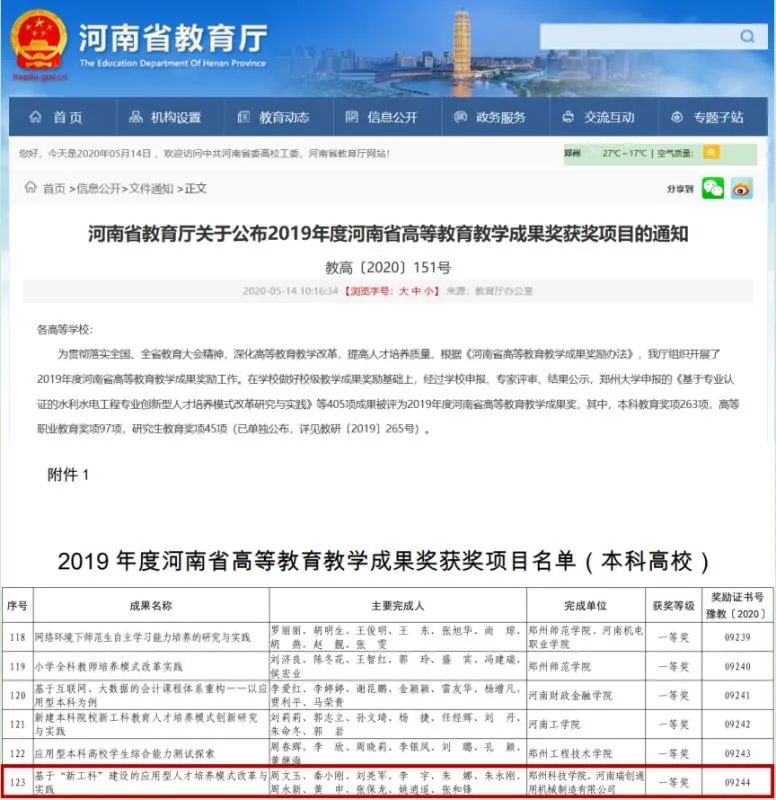 鄭州科技學(xué)院