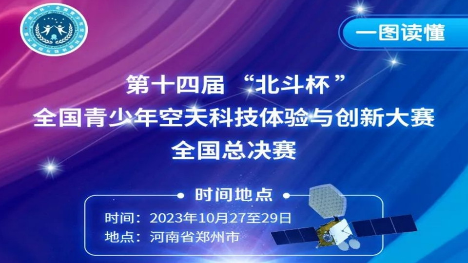 秩序手冊(cè)來了！第十四屆“北斗杯”大賽全國(guó)總決賽